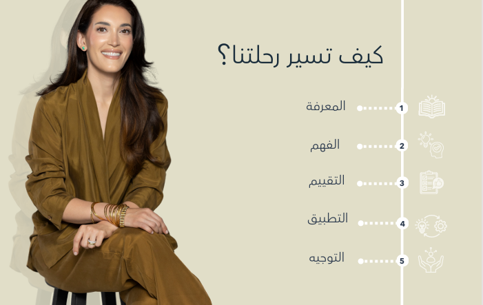 د. سارة مصلح